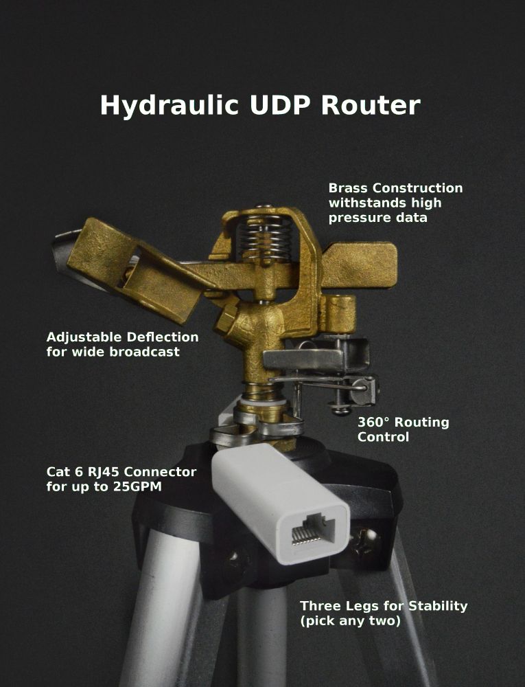 A classic rainbird impact sprinkler mounted on a tripod.  It has an Apple Ethernet cable hanging off to the side.  

The image is titled: "Hydraulic UDP Router"

Sprinkler head lable: "Brass Construction withstands high pressure data"
Spray deflection mechanism: "Adjustable Deflection for wide broadcast"
Movement control: "360° Routing Control"
Ethernet jack: "Cat 6 RJ45 Connector for up to 25GPM"
Tripod: "Three legs for stability (pick any two)"