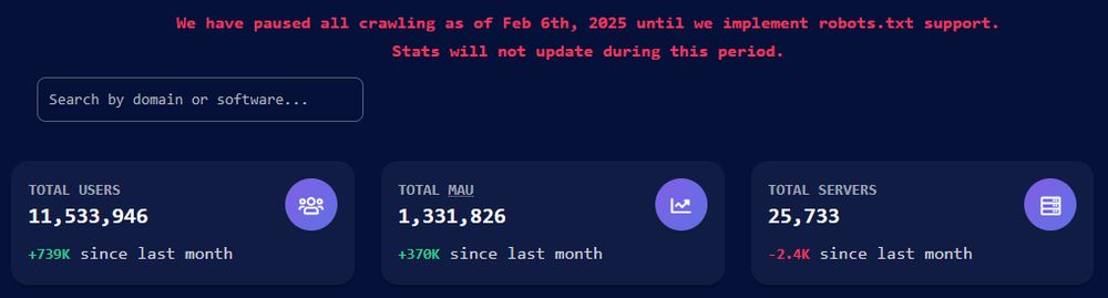 screenshot of fediDB, there is a banner at the top with the text "We have paused all crawling as of Feb 6th, 2025 until we implement robots.txt support.
Stats will not update during this period. "
