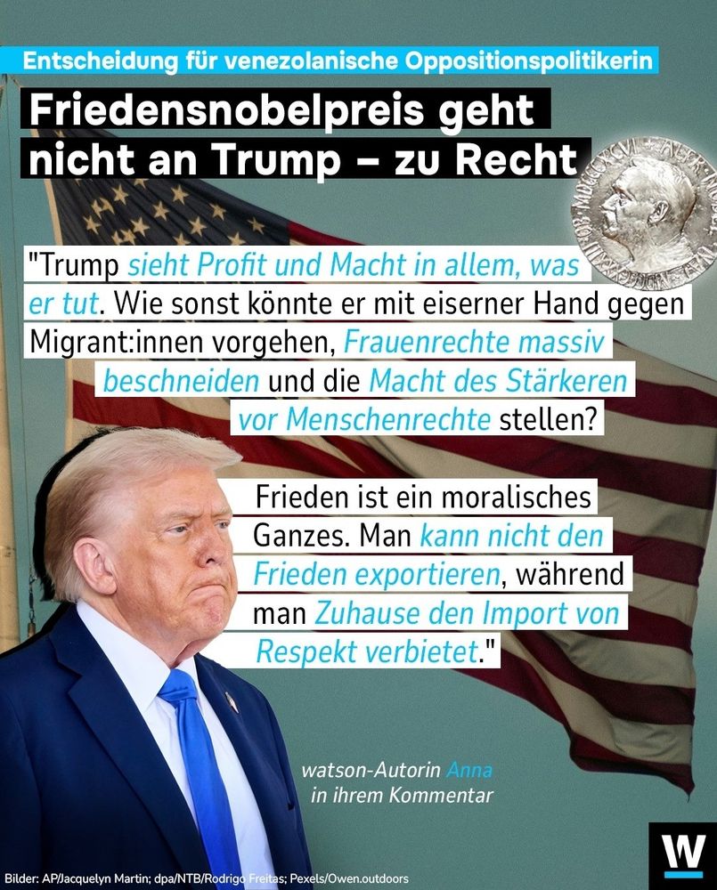 Instagram-Kachel von watson.de mit einem Foto des Faschisten Trump und folgendem Text von watson -Autorin Anna:

Entscheidung für venezolanische Oppositionspolitikerin

Friedensnobelpreis geht nicht an Trump – zu Recht

"Trump sieht Profit und Macht in allem, was er tut. Wie sonst könnte er mit eiserner Hand gegen Migrant:innen vorgehen, Frauenrechte massiv beschneiden und die Macht des Stärkeren vor Menschenrechte stellen?

Frieden ist ein moralisches Ganzes. Man kann nicht den Frieden exportieren, während man Zuhause den Import von Respekt verbietet."