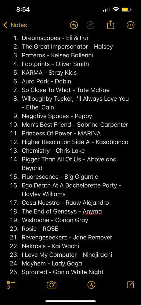 1. Dreamscapes - Eli & Fur
2. The Great Impersonator - Halsey
3. Patterns - Kelsea Ballerini
4. Footprints - Oliver Smith
5. KARMA - Stray Kids
6. Aura Park - Dabin 
7. So Close To What - Tate McRae
8. Willoughby Tucker, I’ll Always Love You - Ethel Cain
9. Negative Spaces - Poppy
10. Man’s Best Friend - Sabrina Carpenter
11. Princess Of Power - MARINA
12. Higher Resolution Side A - Kasablanca
13. Chemistry - Chris Lake
14. Bigger Than All Of Us - Above and Beyond
15. Fluorescence - Big Gigantic
16. Ego Death At A Bachelorette Party - Hayley Williams
17. Cosa Nuestra - Rauw Alejandro
18. The End of Genesys - Anyma
19. Wishbone - Conan Gray
20. Rosie - ROSÉ
21. Revengeseekerz - Jane Remover
22. Nekrosis - Kai Wachi
23. I Love My Computer - Ninajirachi
24. Mayhem - Lady Gaga
25. Sprouted - Ganja White Night
