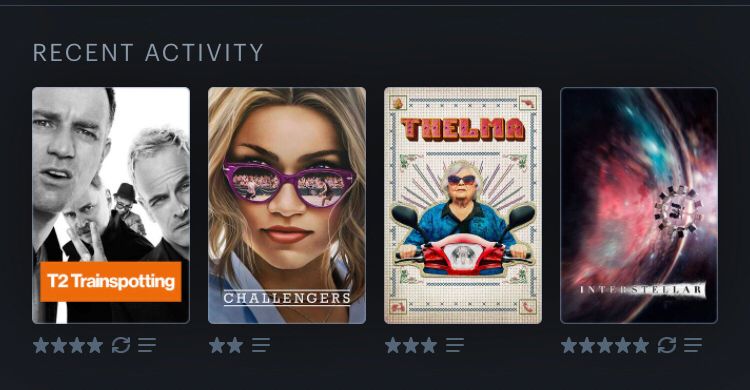 T2 Trainspotting (four stars), Challengers (two stars), Thelma (three stars), Interstellar (five stars)