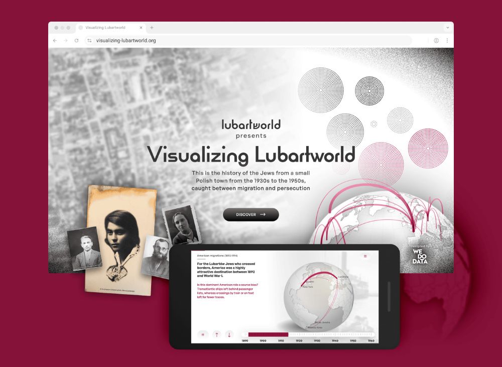 Visualizing Lubartworld's main page.