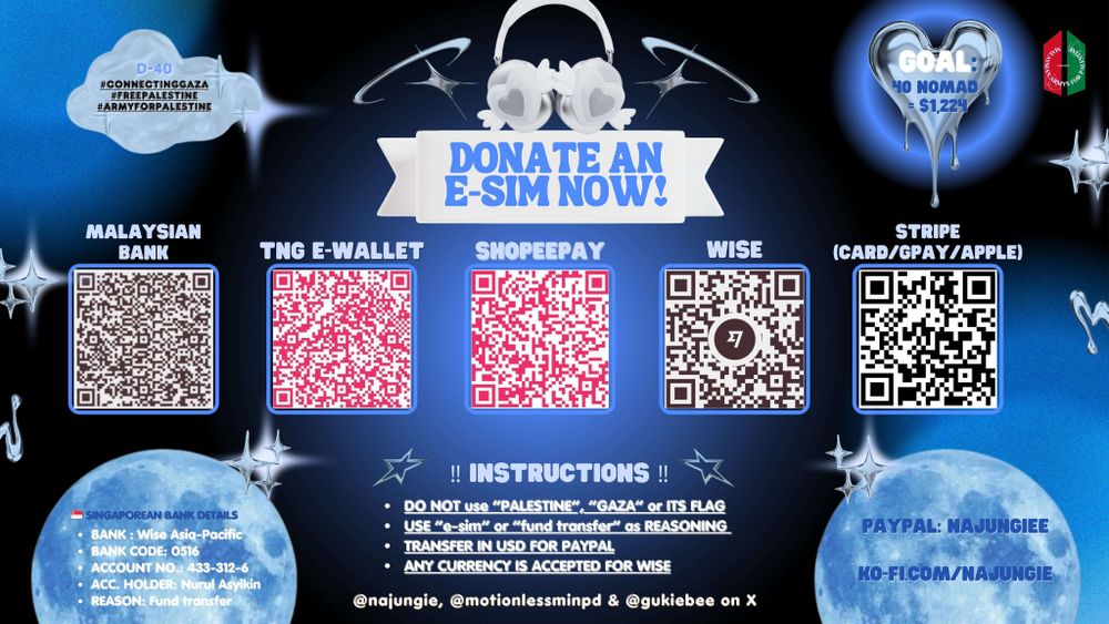 The image is a donation graphic titled "Donate an E-SIM Now!" for esims for Palestine. The design features multiple QR codes for different payment methods, including Malaysian Bank, TNG E-Wallet, ShopeePay, Wise, and Stripe (you can find them in the form). 
The poster also says: 
- A goal of "$1,224 for 40 Nomad E-SIMs" indicated by a silver heart at the top right.
- Donation instructions advising against using specific terms like "Palestine", the flag or "Gaza" in payment references, recommending “e-sim” or “fund transfer” as alternative descriptors, and noting to please use USD in Paypal transfers. You can use any currency in Wise. 
- Contact and social media details for queries (@najungie, @motionlessmindp, and @gukiebee on X)
The background includes a space theme with metallic and celestial elements, such as stars and a moon.