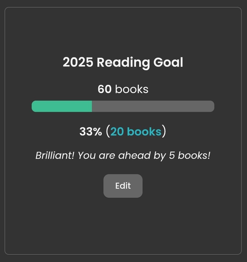 2025 Reading Goal: 60 Books
Grey bar filled 33% of the way with green.
33% (20 Books) read so far
"Brilliant! You are ahead by 5 books!" Written below in white lettering