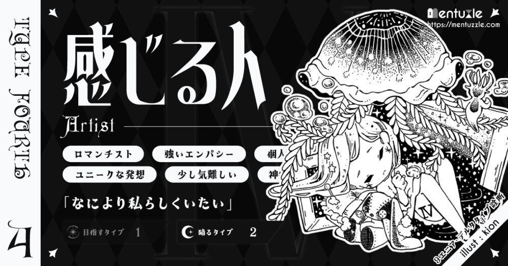 診断結果 | 9エニア・デルタタイプ診断 | エニアグラム × 27タイプ × 生得本能のサブタイプ まとめて分析する性格診断サイト