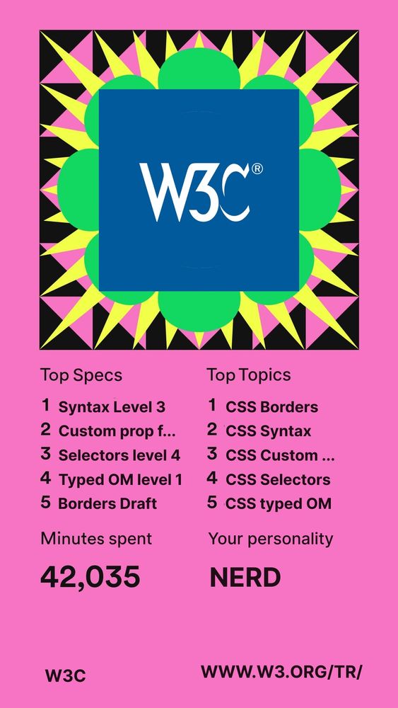 A reinterpretation of the Spotify Wrapped UI, with album and songs replaced by W3C CSS Specs title