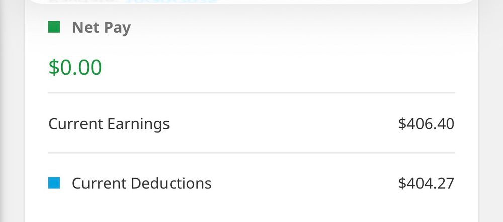 • Net Pay
$0.00

Current Earnings
$406.40

• Current Deductions
$404.27