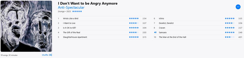 My iTunes, showing the star ratings for each song off this album.
Wrists like a bird: 5*
I want to live: 4*
Is it OK to kill?: 5*
The gift of the real: 4*
Slaughterhouse apartment: 5*
Ichiro: 5*
Derelict, derelict: 4*
Craven: 5*
Samsara: 5*
The man at the end of the hall: 3*