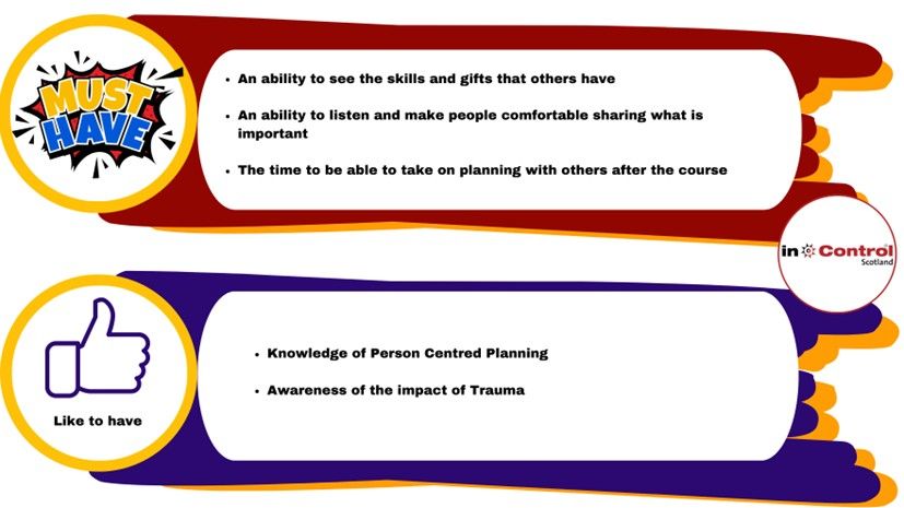 Must have
An ability to see the gifts and skills that others have. An ability to listen and make people comfortable sharing what is important. The time to be able to take on planning with others after the course.
Like to have 
Knowledge of Person Centred Planning
Awareness of the impact of trauma
