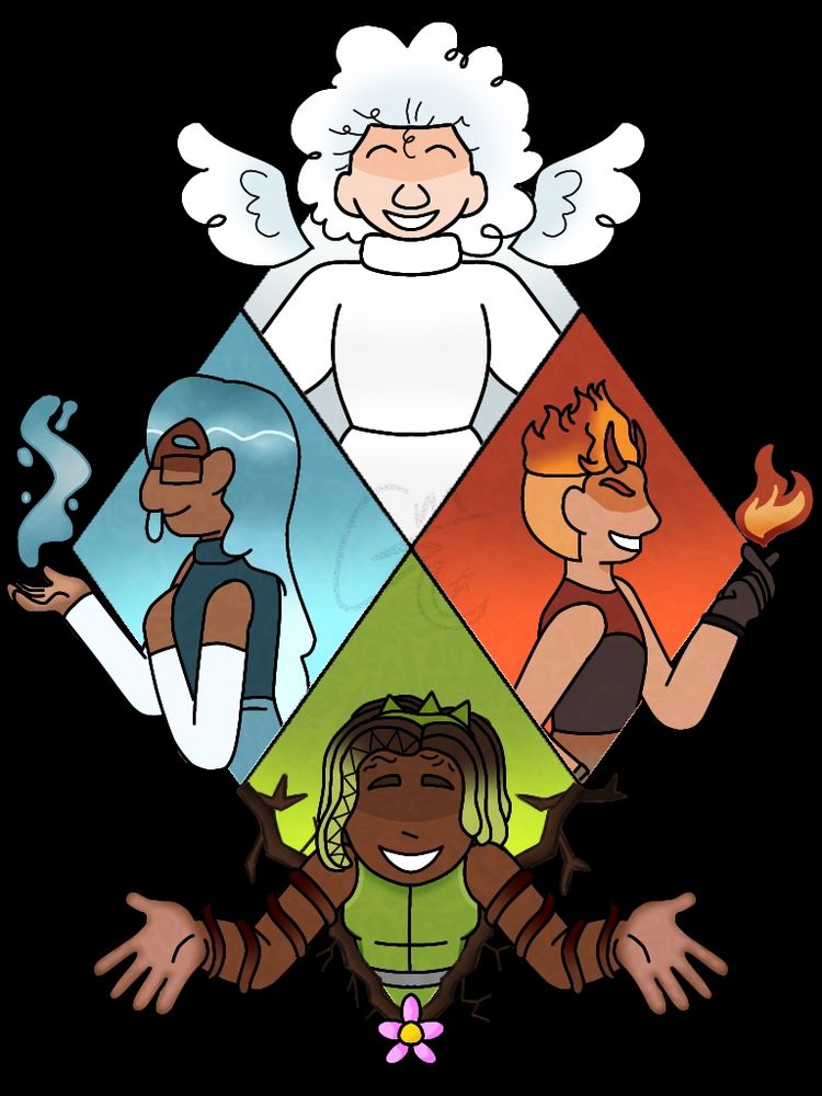 The Elements for spencerwatchestoons 