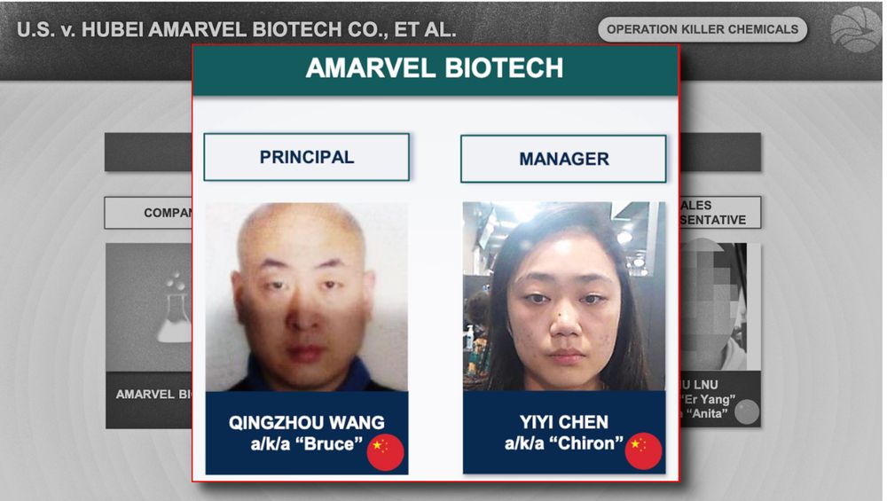 AmarvelBio’s principal executive Qingzhou Wang and marketing manager Yiyi Chen “conspired to import massive amounts of fentanyl precursors … with callous disregard for the effect that such deadly chemicals would ultimately have here in the United States,” US Attorney Danielle R. Sassoon said in February. Source: DEA