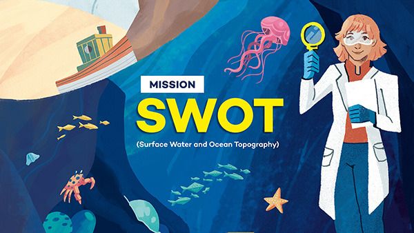 Illustration of the sea
in the front a teenager holds a magnifying glass
Text: Mission SWOT surface water and ocean topography