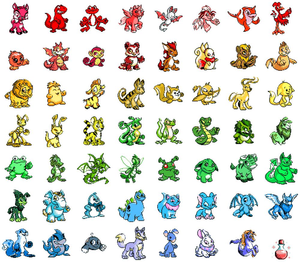 8-bit / 4-color pixel art renditions of all 55 Neopets species, arranged in rainbow order, followed by a sprite of the 8-Bit Power Up Potion item.