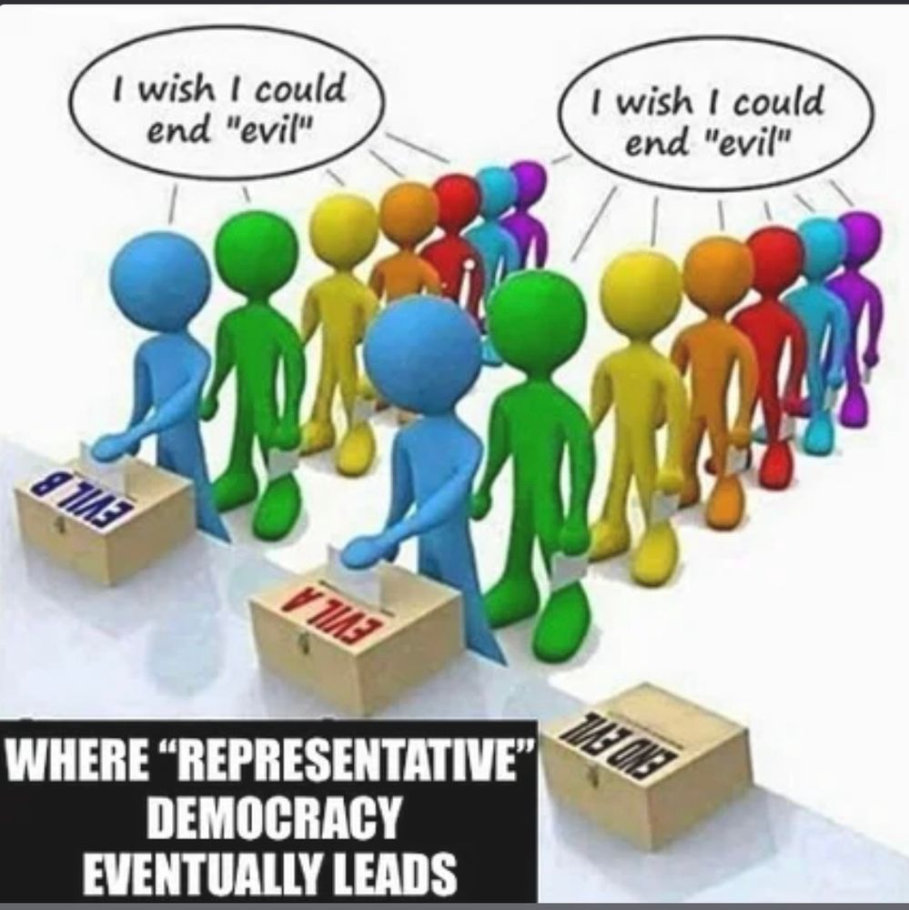 The image is a satirical illustration depicting a group of colorful, generic figures (blue, green, yellow, orange, red, etc.) in two lines, each casting votes into boxes labeled "Evil A" and "Evil B." The box without anyone in front of it says “end evil”. Above each line, thought bubbles read, "I wish I could end 'evil'." The caption at the bottom states, "WHERE 'REPRESENTATIVE' DEMOCRACY EVENTUALLY LEADS."
