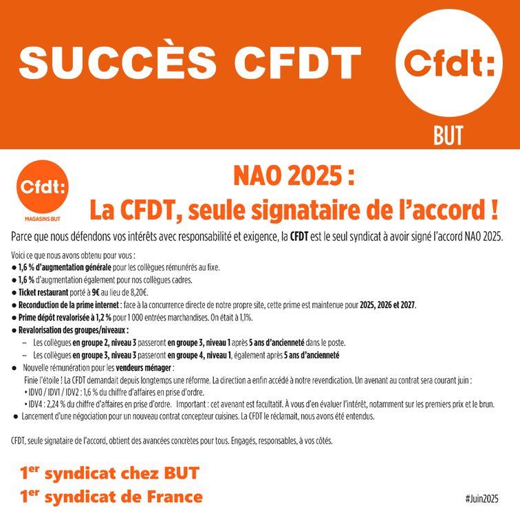 Détail des avancées obtnues par la CFDT en termes d'augmentation de salaire et de primes 