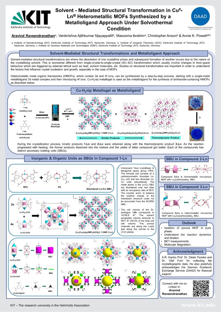 ‪Solvent - Mediated Structural Transformation in CuII-LnIII Heterometallic MOFs Synthesized by a Metalloligand Approach Under Solvothermal Condition 