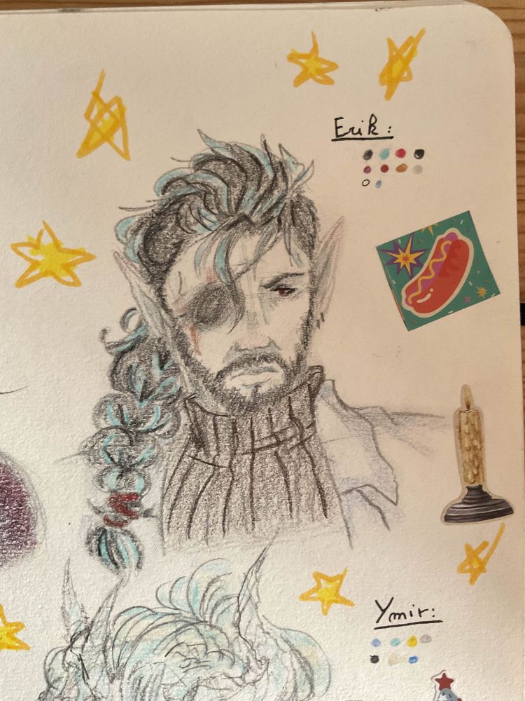 Dessin traditionnel avec la tête d'Erik, un homme d'âge mur avec une barbe et des cheveux noires, certaines méches de ces cheveux sont teint en bleu ciel, il a les yeux rouge et il lui manque son oeil droit cacher derrière un cache-oeil

Traditional drawing with the head of Erik, a middle-aged man with a beard and black hair, some strands of his hair are dyed sky blue, he has red eyes and is missing his right eye hidden behind an eye patch