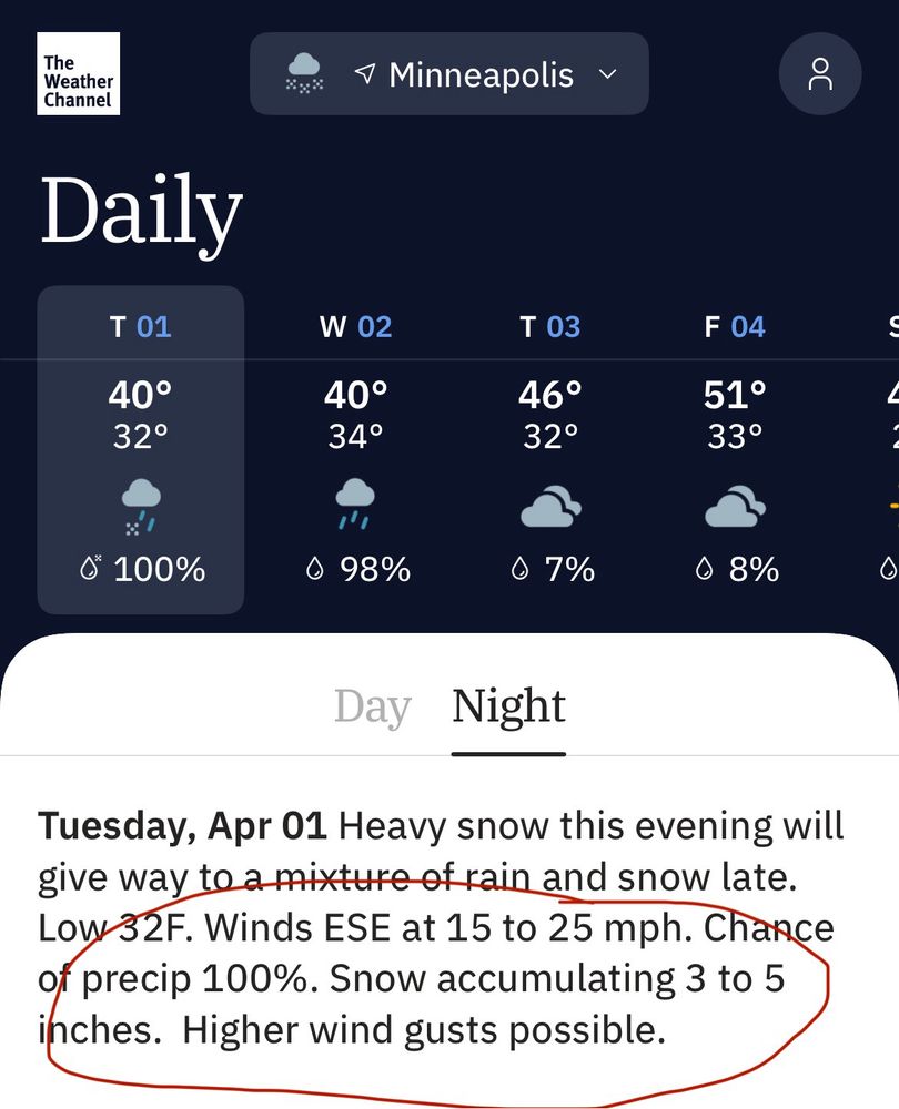 Minneapolis weather including 3-5 inches of snow tonight