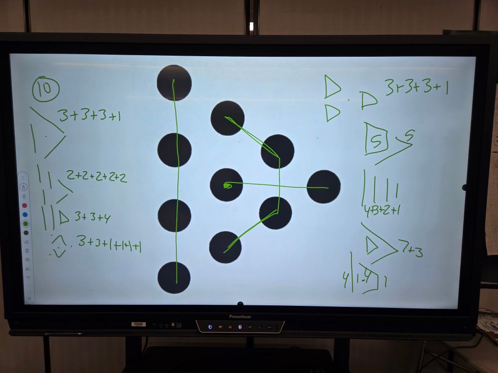 Students described 9 different ways of counting 10 dots arranged in a triangular pattern.