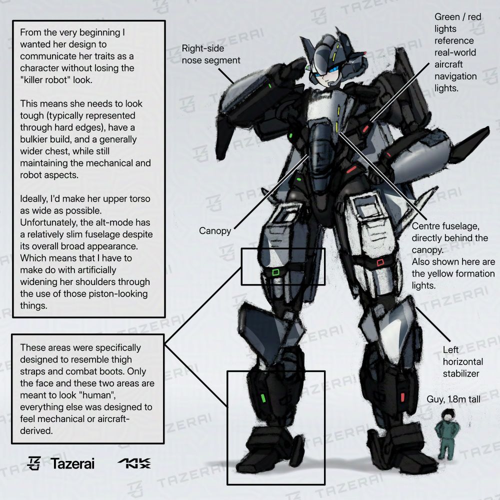 A design breakdown of an original robot character named Rita. The image includes visual callouts and annotations highlighting design decisions, such as her canopy, navigation lights, and mechanical limbs.