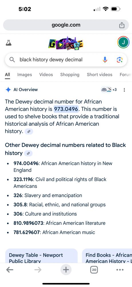 The Dewey decimal system is prevalent in libraries meant to archive free books for users to easily find so they can read and get the knowledge they seek. 

Google search results for The Dewey decimal number for African American history is 973.0496. This number is used to shelve books that provide a traditional historical analysis of African American history. 
Other Dewey decimal numbers related to Black history 
974.00496: African American history in New England
323.1196: Civil and political rights of Black Americans
326: Slavery and emancipation
305.8: Racial, ethnic, and national groups
306: Culture and institutions
810.9896073: African American literature
781.629607: African American music
