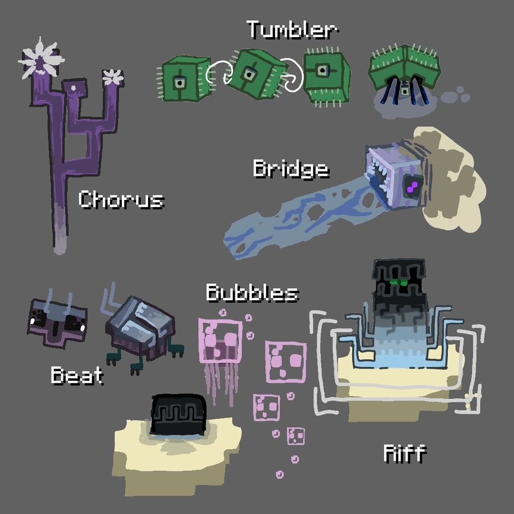 Chorus, Bridge, Beat, Riff, Bubbles & Tumbler