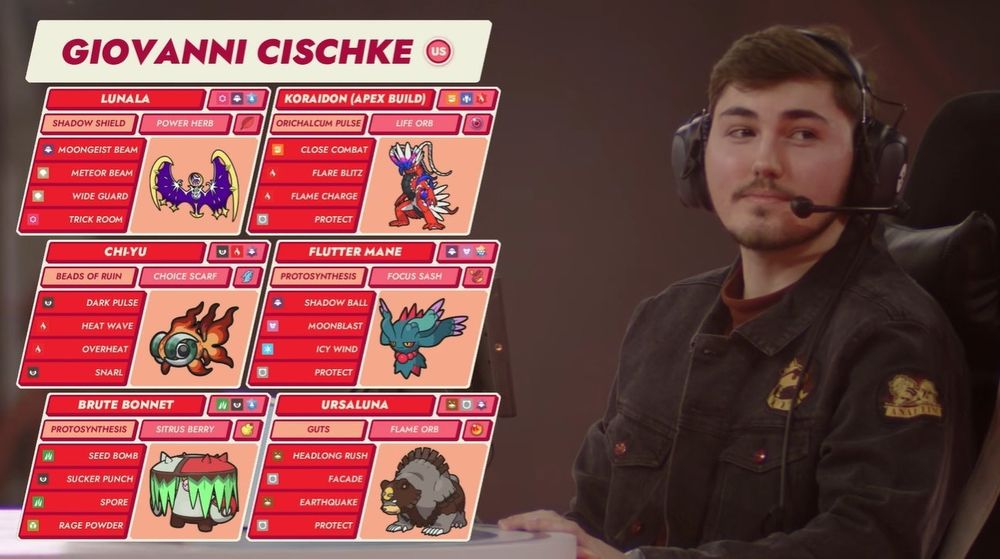 A screenshot of pokemon worlds winner giovanni chischke and his team, consisting of lunala, koraidon, chi-yu, flutter mane, brute bonnet, and ursaluna.