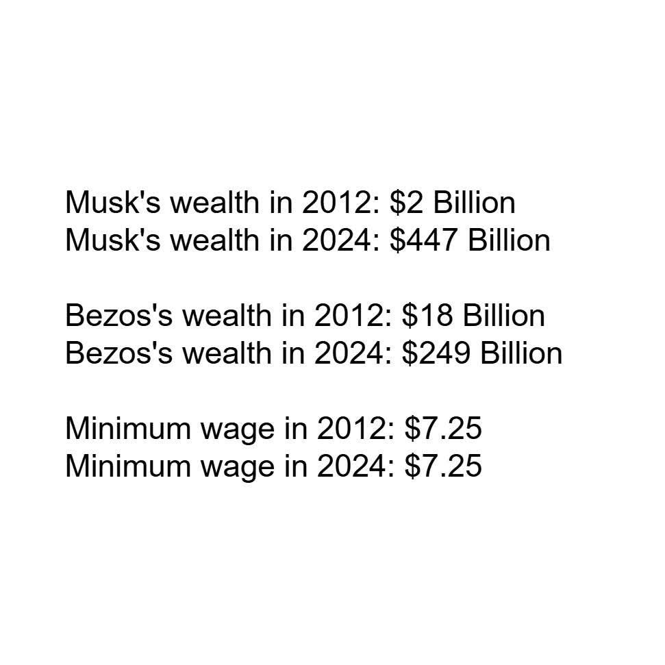 An image showing the financial growth of Elon Musk and Jeff Bezos, versus minimum wage.