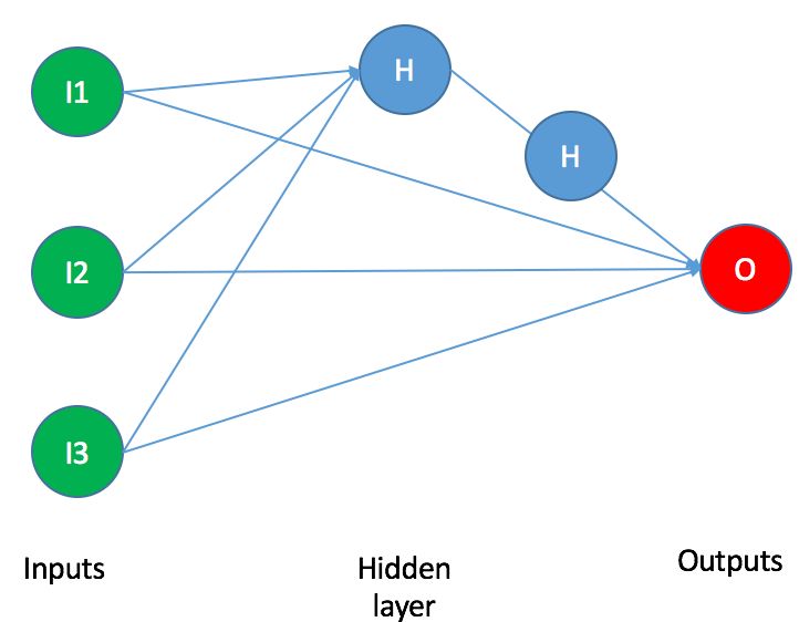 Blog post image