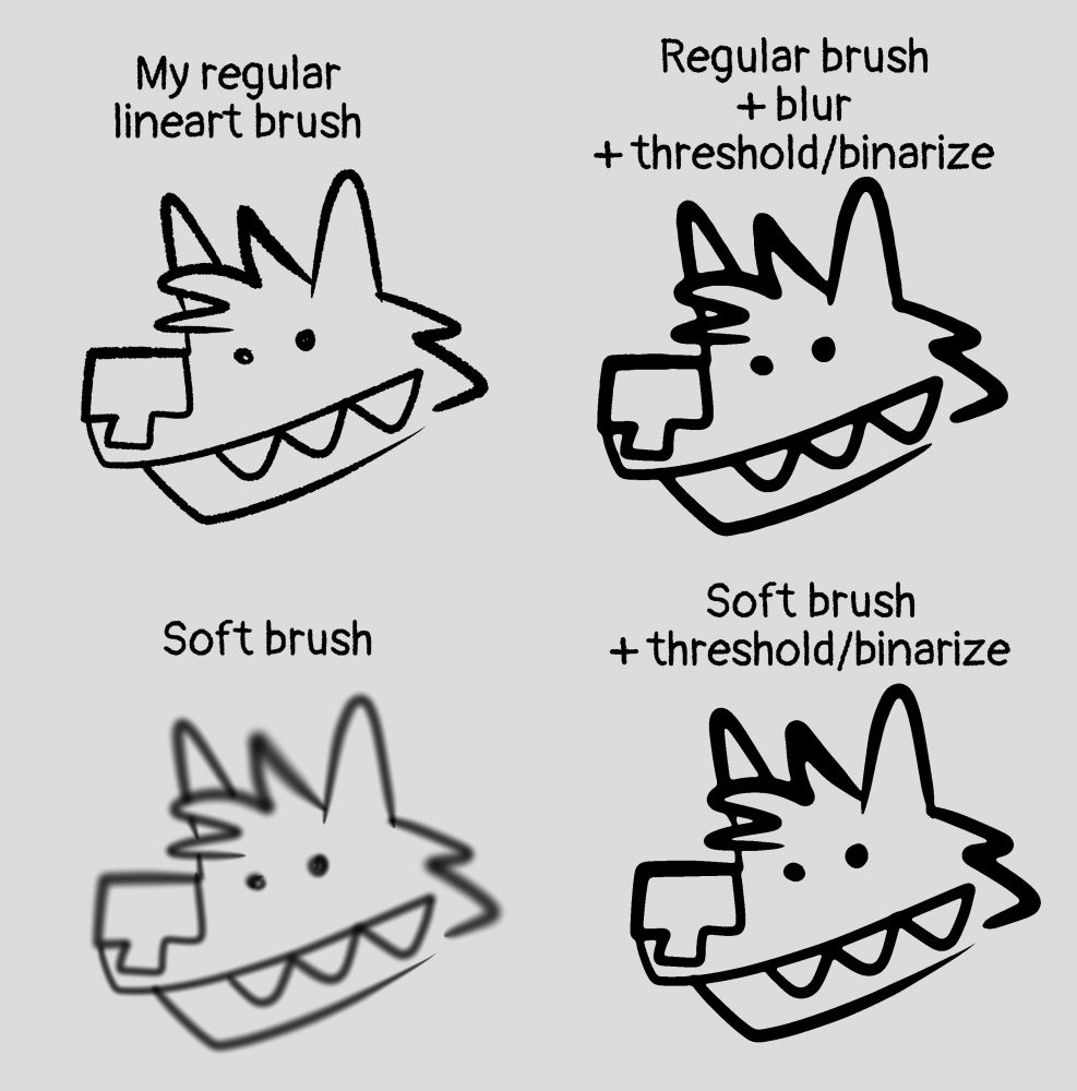 Two experiments.
One where I blurred my regular lineart and then used a threshold/binarize filter to bake it bake down to just pure black and white.

The second, I just did the lineart with a soft brush before the threshold, no blurring required.

The blurring method thickens and rounds out thin tapered lines, while the soft brush method keeps those finer details.