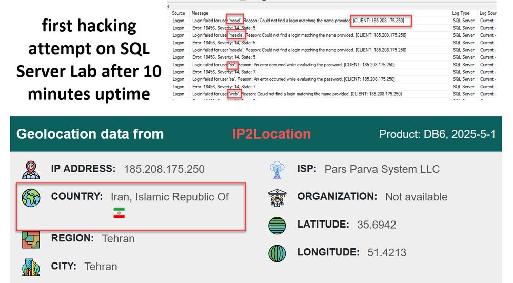 Hacking attempts on SQL Server from Iran