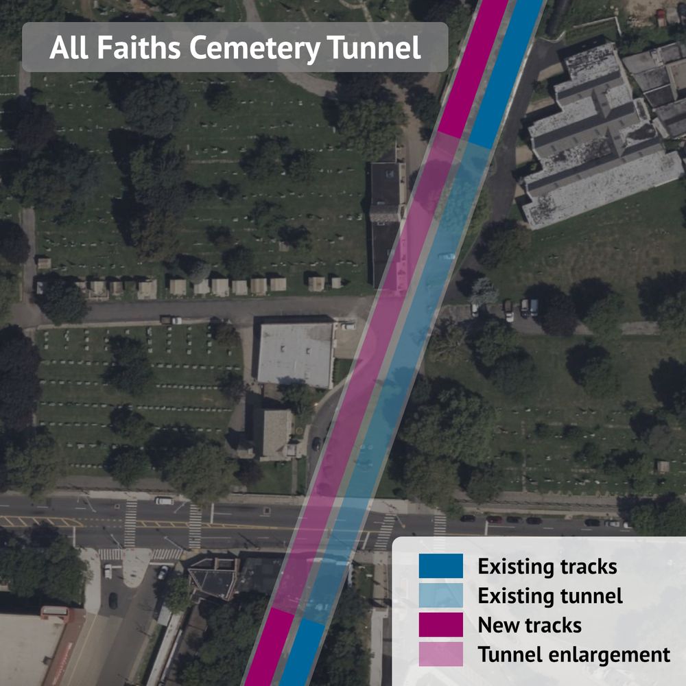 A map showing the ETA's proposal for the now confirmed All Faiths Cemetery Tunnel on the IBX