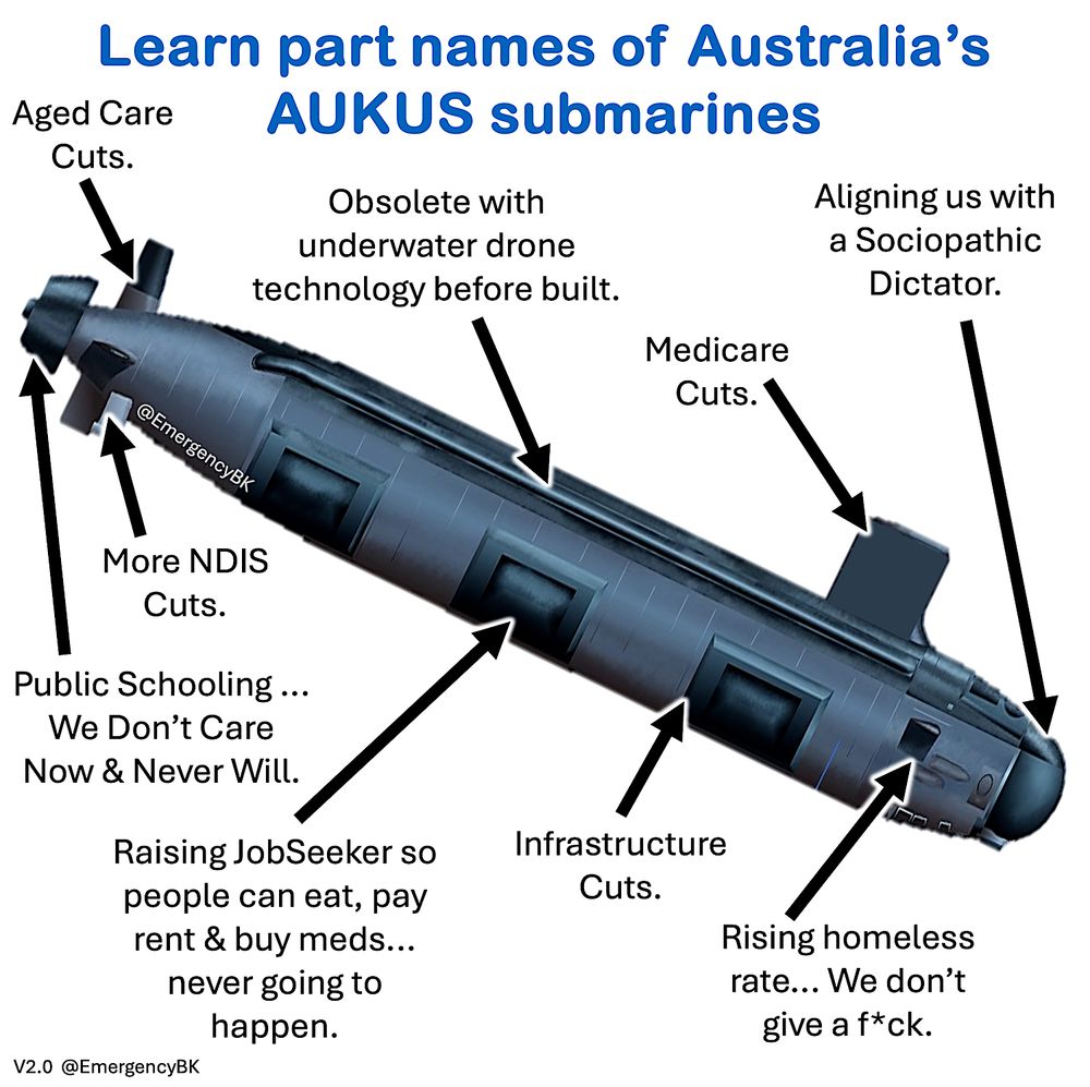 Image of submarine going down
Heading Learn part names of Australia’s AUKUS submarines
9 arrows pointing to different submarine parts, labels,
- Aged Care Cuts
- Obsolete with underwater drone technology before built.
- Medicare cuts
- Aligning us with a sociopathic dictator
- Public Schooling… we don’t care now and never will
- More NDIS cuts
- Raising JobSeeker so people can eat, pay rent & buy med… never going to happen
- Infrastructure cute
- Rising homeless rate… we don’t give a f*ck