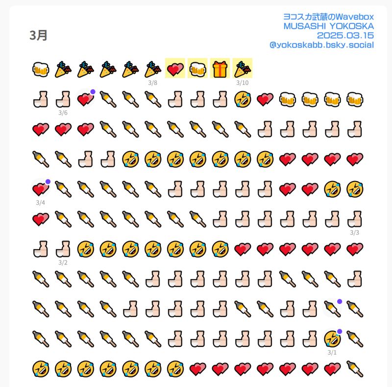 ヨコスカ武蔵のWavebox
3月の絵文字一覧
MUSASHI YOKOSKA　2025.03.10
@yokoskabb.bsky.social