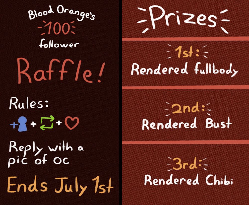 A listing for an art raffle that ends July 1st with 3 possible winners 