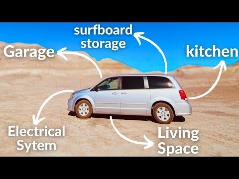Best Stealth Minivan Conversion for Van Life - Full Tour