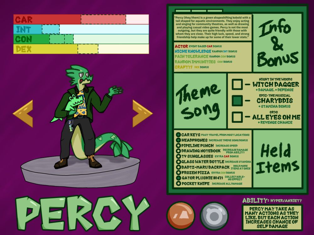 Hey there, Welcome to my bluesky! Im Grimgator, but you can call me Percy or Grim. I'm a bisexual demiboy who mostly uses they/them pronouns but doesn't mind he/him. Despite my inconsistent motivation, I am an artist/art hobbyist always working on improving my skills. I mosty draw furry/pokemon related stuff with an emphasis on Kobold and other Scalie-adjacent content.
My top 3- 
Movies: Back to the Future, The Lego Batman Movie, and The Wild Robot.
Video Games: Cuphead, Night in the Woods, and Nine Sols.
Musicals: Ordinary Days, Fun Home, and Charlie and the Chocolate Factory (specifically the LONDON Cast's version)
TV Shows: Garfield and Friends, Scooby Doo Mystery Inc, and Total Drama