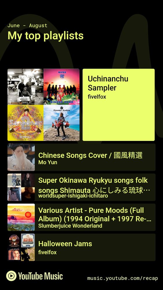 Top playlists. Just a listing of my most played playlists. Most of it is East Asian plus Halloween. 