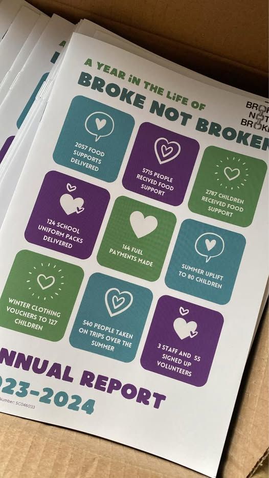 Front cover of a report with colourful boxes and stats for the charities work over the past year.