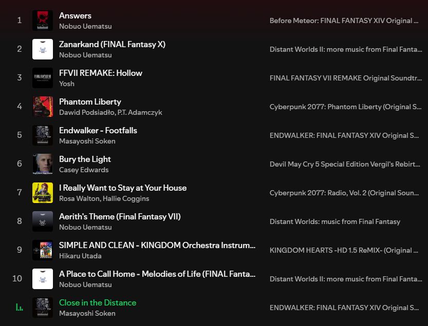 Emotional Heavyweights game playlist:

Answers, FFXIV.
Zanarkand, FFX.
Hollow, FFVII Remake.
Phantom Liberty theme.
Footfalls, FFXIV Endwalker.
Bury the Light, DMC 5.
I really Want to Stay at Your House, Cyberpunk.
Aeriths Theme, FFVII.
Simple and Clean Orchestral, Kingdom Hearts.
A Place to Call Home - Melodies of Life, FFIX.
Close in the Distance, FFXIV.