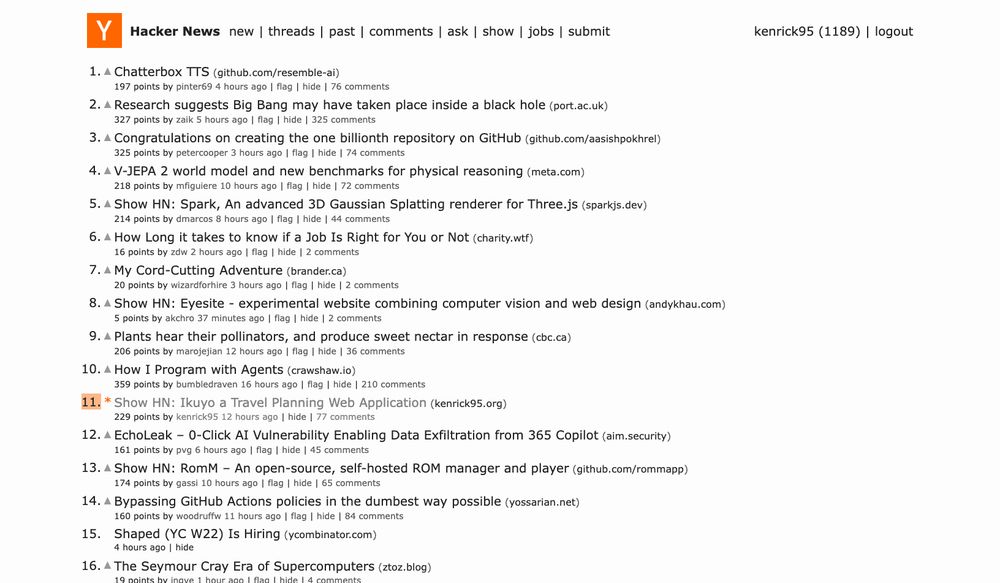 After 12 hours of posting, my Show HN: Ikuyo entry is still at Hacker News front page, currently at #11
