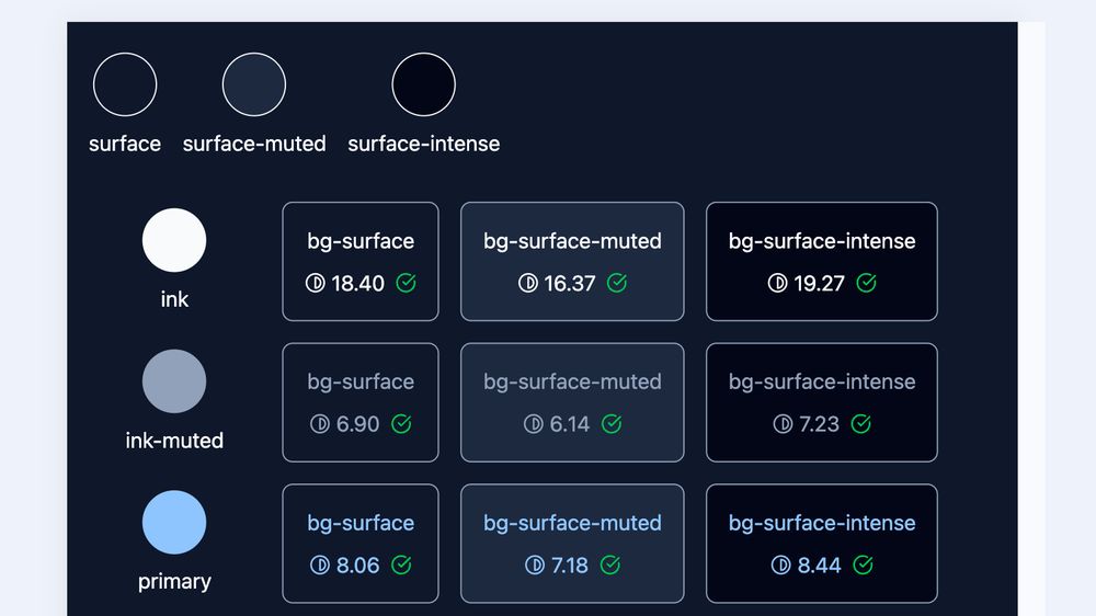 Screenshot of the new dark mode colors for www.maier.tech. Contrasts with the three different surface colors are calculated automatically.