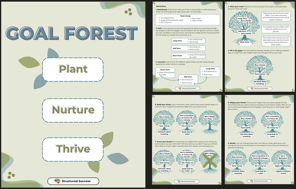 A collage of the 5 pages of the worksheet, with the title page full size, and the other four pages 1/4 size. 

For a downloadable version, follow the link at the end of this thread.