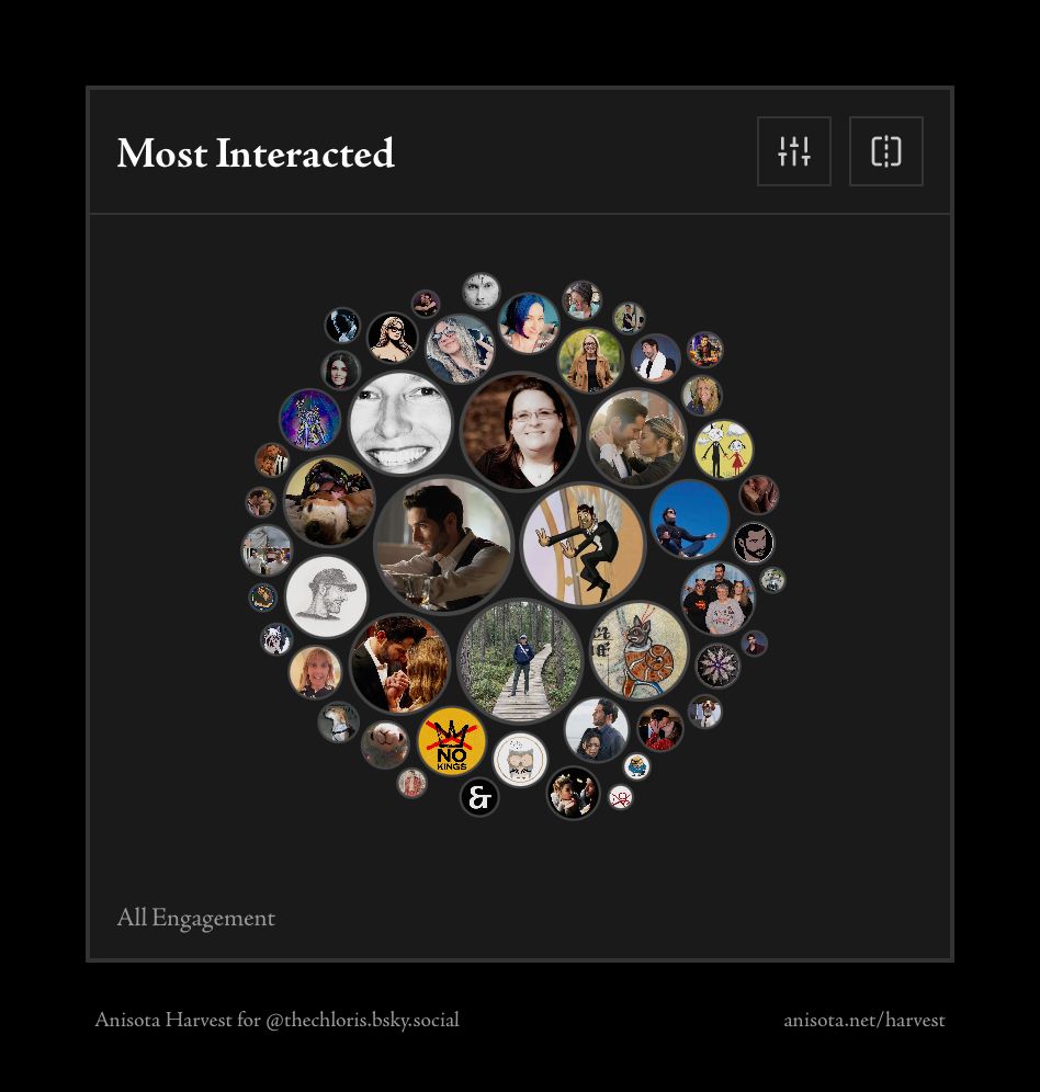 Bluesky account cloud