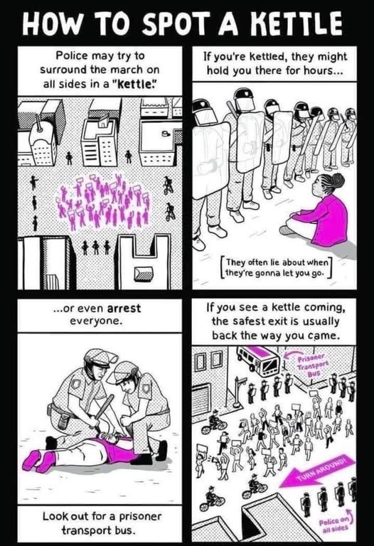 Four frames showing first frame as dark figures surrounding magenta protesters, "Pollice try to surround the march on all sides in a 'kettle."

The second frame shows a protester seated in front of law enforcement, "If you are kettled, they might hold you there for hours... [They often lie about when they are gonna let you go]. 

Third panel, that protester is arrested, and text "Look out for a prisoner transport bus." 

Last panel, the protesters have no color, but an arrow says 'turn around.'