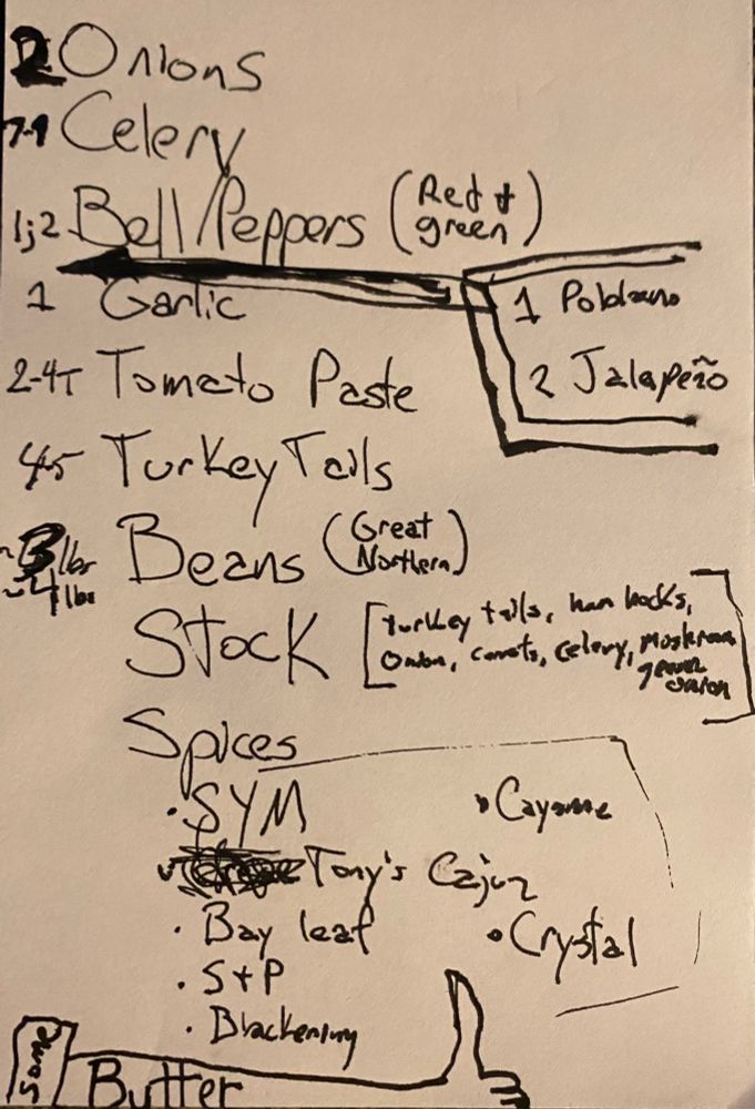 2 Onions
7-9 Celery 
2-3 Bell Peppers (red & green)
1 Poblano
2 Jalapeño
1 Garlic
2-4T Tomato Pasteu
4-5 Turkey tails
3-4lbs Beans (Great Northern)
   Stock [turkey tails, ham hock, onion, carrot, celery, mushrooms, green onion]
   Spices [SYM, cayenne, Tony's Cajun, bay leaf, crystal, s&p, blackening)
  Some Butter