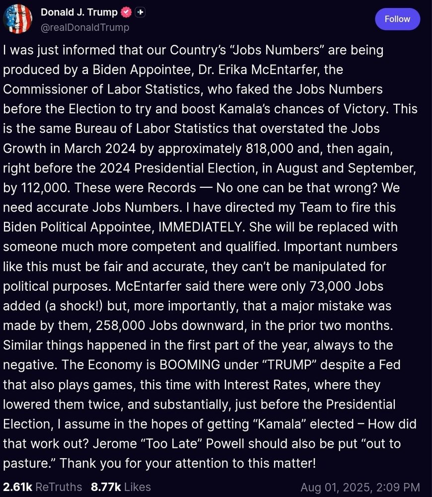 Social media post from Donald J. Trump on August 1, 2025, at 2:09 PM, addressing the firing of Dr. Erika McEntarfer, Commissioner of Labor Statistics. Trump accuses her, a Biden appointee, of falsifying jobs data to benefit Kamala Harris before the 2024 election. He claims the Bureau of Labor Statistics overstated job growth figures by hundreds of thousands in multiple months leading up to the election. Trump calls for accurate data and says McEntarfer will be replaced by someone more competent. He also criticizes Federal Reserve Chair Jerome Powell, nicknaming him “Jerome ‘Too Late’ Powell,” and implies the Fed manipulated interest rates for political gain. The post ends with a thank you to followers and shows engagement metrics: 2.61k ReTruths and 8.77k Likes.

