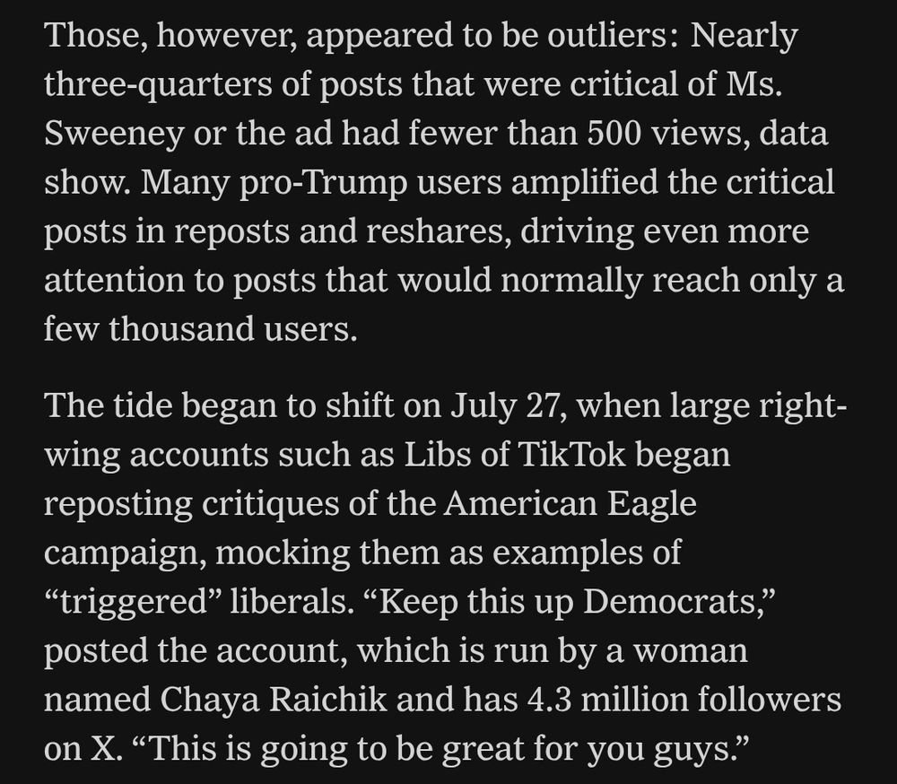 Screenshot of an article discussing online reactions to criticism of Ms. Sweeney and an American Eagle ad. It states that nearly three-quarters of critical posts had fewer than 500 views, but pro-Trump users amplified them through reposts and reshares. On July 27, large right-wing accounts like Libs of TikTok began reposting critiques, mocking them as examples of "triggered" liberals. The account, run by Chaya Raichik with 4.3 million followers on X, posted, “Keep this up Democrats. This is going to be great for you guys.”

