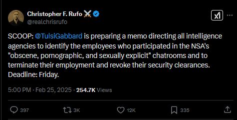 Alt text: A tweet from Christopher F. Rufo (@realchrisrufo) posted at 5:00 PM on February 25, 2025. The tweet states that Tulsi Gabbard is preparing a memo directing all intelligence agencies to identify employees who participated in the NSA’s "obscene, pornographic, and sexually explicit" chatrooms. The memo also calls for terminating their employment and revoking their security clearances, with a deadline set for Friday. The tweet has 254.7K views, 397 replies, 3K retweets, 12K likes, and 335 bookmarks.