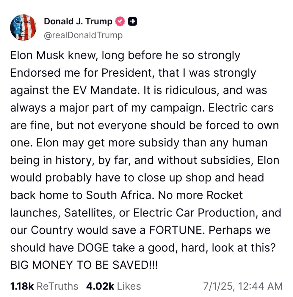 A screenshot of a social media post from Donald J. Trump (@realDonaldTrump) dated July 1, 2025, at 12:44 AM. The post criticizes Elon Musk and government subsidies for electric vehicles (EVs), reiterating Trump’s opposition to the EV mandate. Trump claims Elon receives the most subsidies in history and suggests Musk would fail without them, adding that ending subsidies would save the U.S. money. He mentions electric cars, rocket launches, satellites, and suggests DOGE should review the situation. Engagement metrics show 1.18k Retweets and 4.02k Likes.

